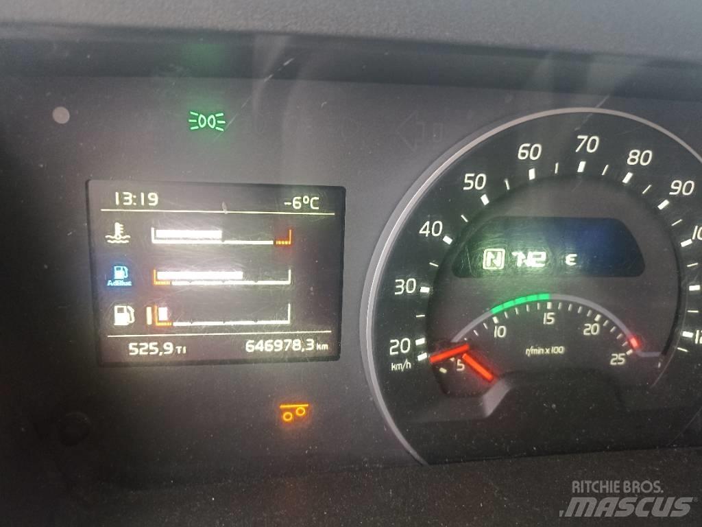 Volvo FM 460 Drugi tovornjaki
