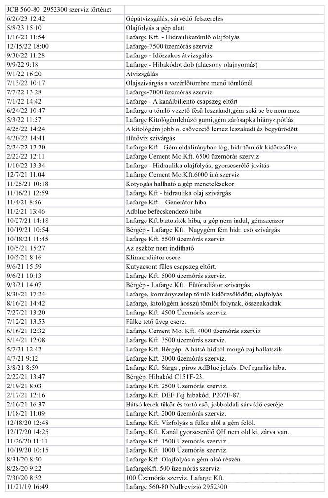 JCB 560-80 Kmetijski teleskopski nakladalci
