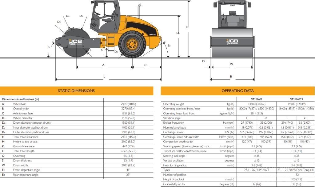 JCB Vibromax VM 146 Kompaktorji tal