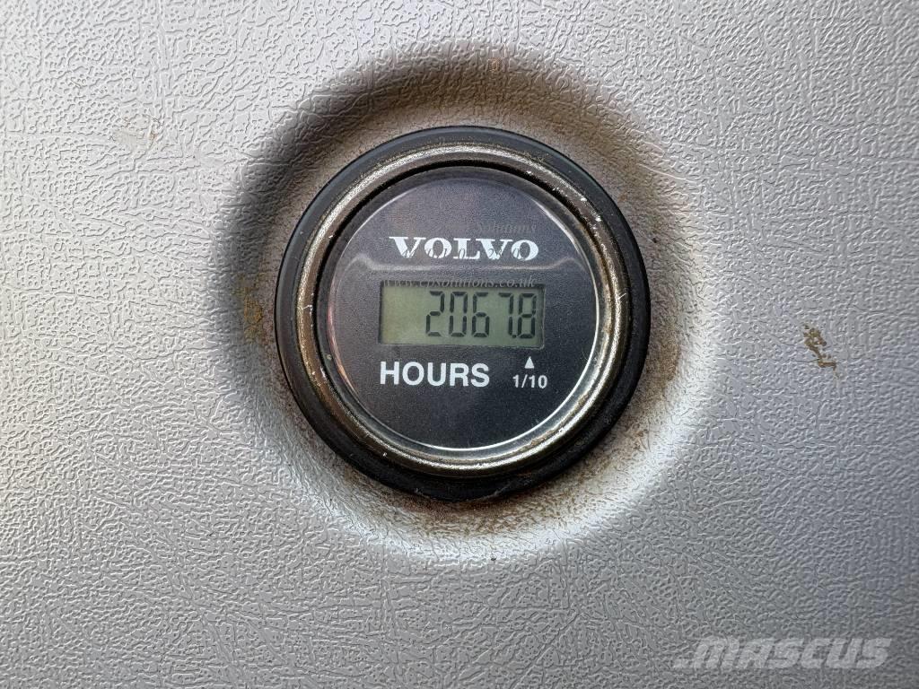 Volvo ECR 88 D PRO Midi bagri 7t – 12t