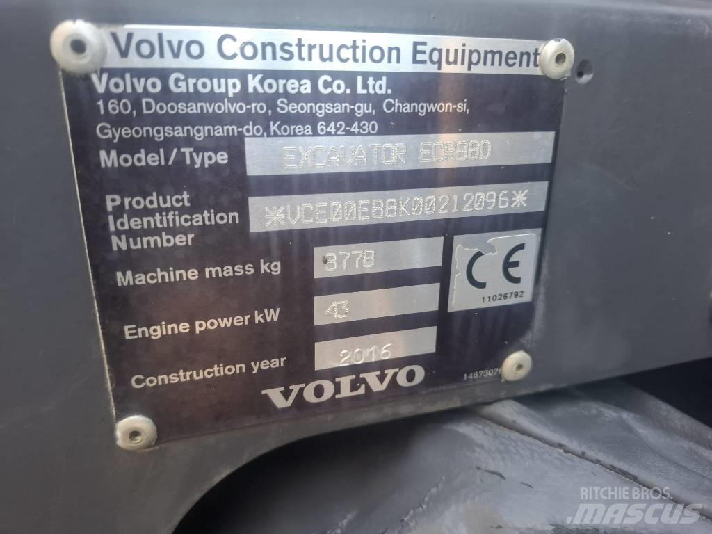 Volvo ECR 88 D Midi bagri 7t – 12t