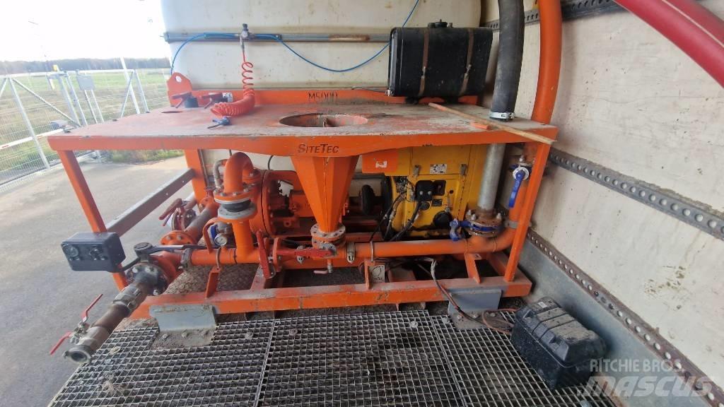  Sitetec M500D Dodatki in rezervni deli za opremo za vrtanje