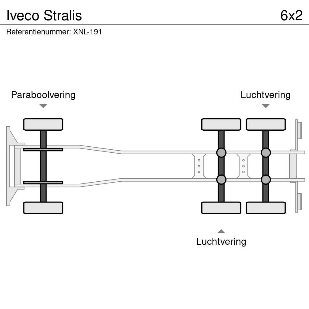 Iveco Stralis Kontejnerski tovornjaki