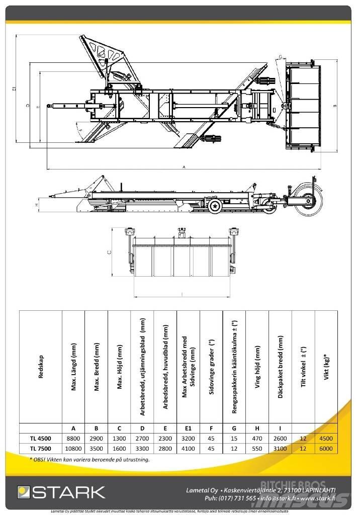 Stark TL7500 Grederji