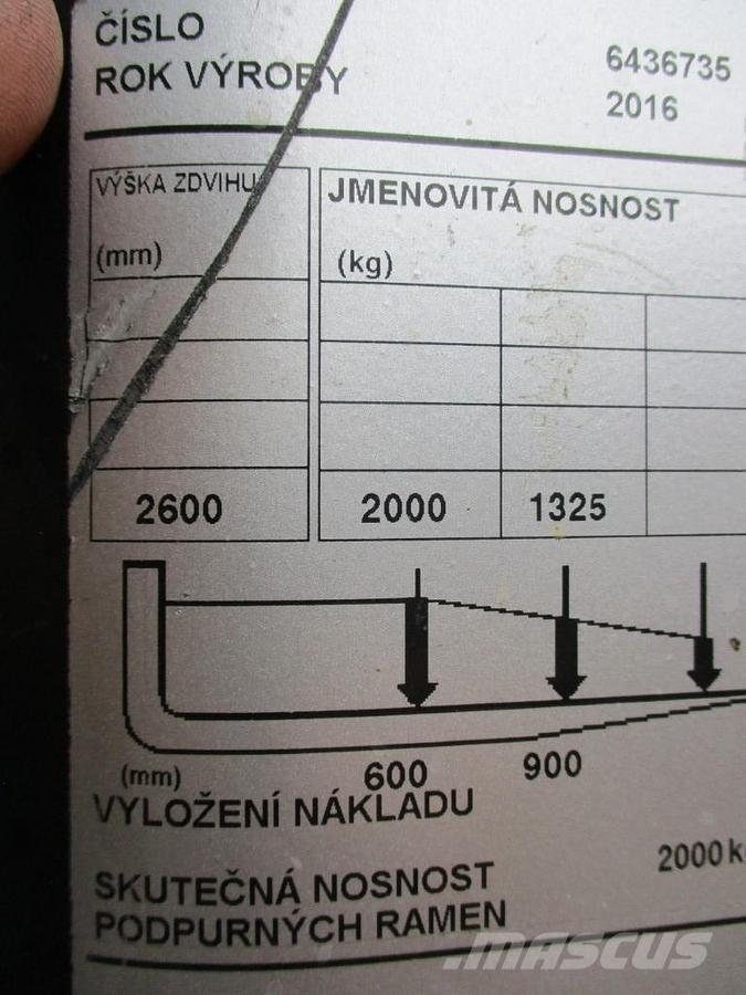 BT SPE 200L Električni nizko dvižni viličar s stojiščem