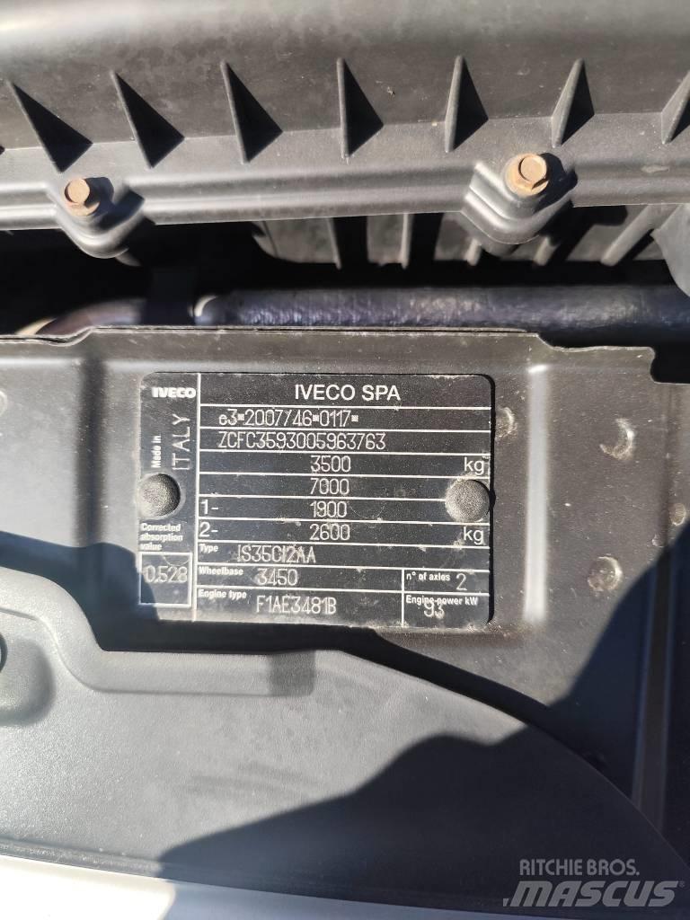 Iveco Daily 35 C 13 Kiper tovornjaki