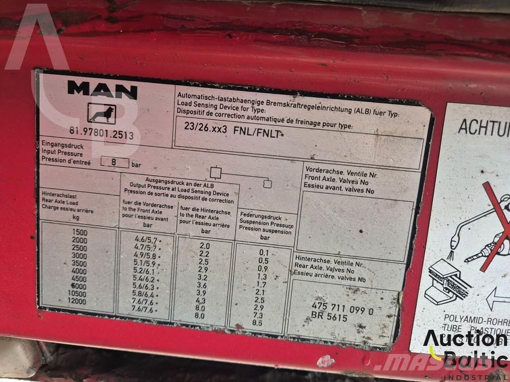 MAN 26.403 Kiper tovornjaki