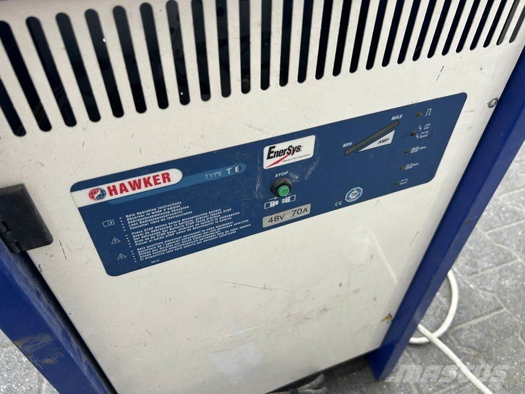 Crown  Električni viličarji