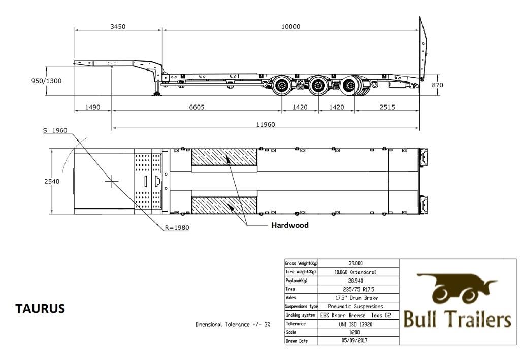 Bull Trailers Taurus Plato/keson polprikolice