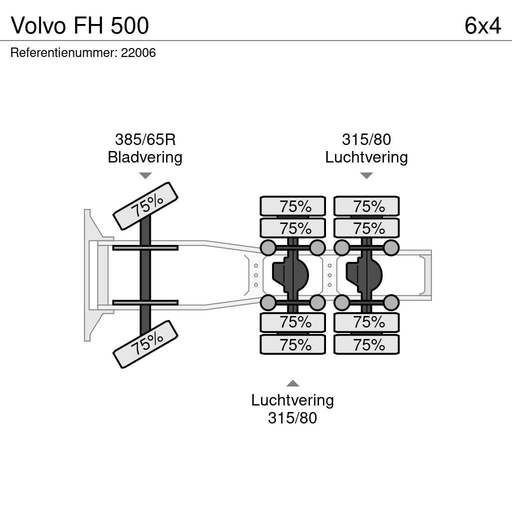 Volvo FH 500 Vlačilci