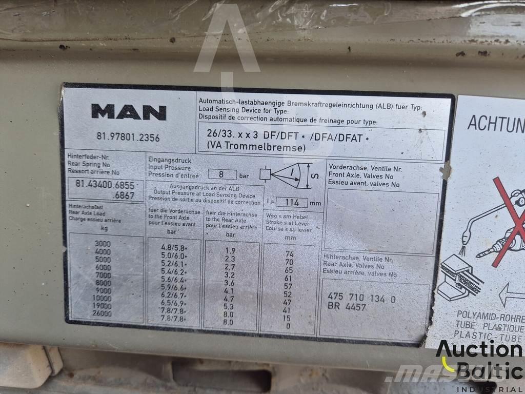 MAN 27.403 Kiper tovornjaki