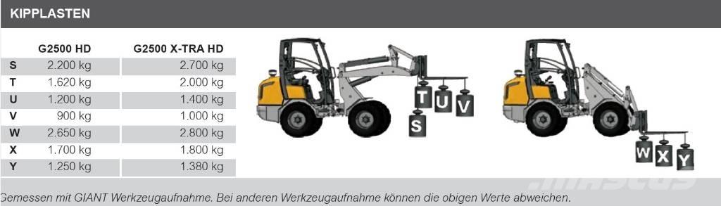 GiANT G 2500 X-Tra Kolesni nakladalci