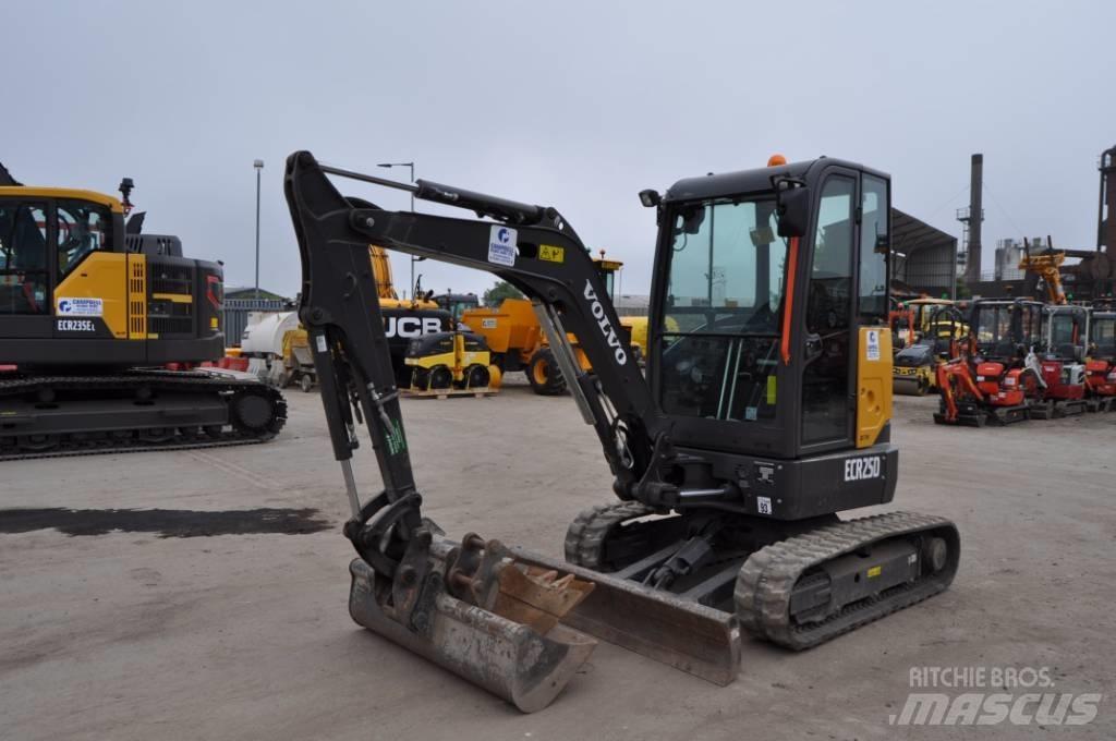 Volvo ECR 25 D Mini bagri <7t