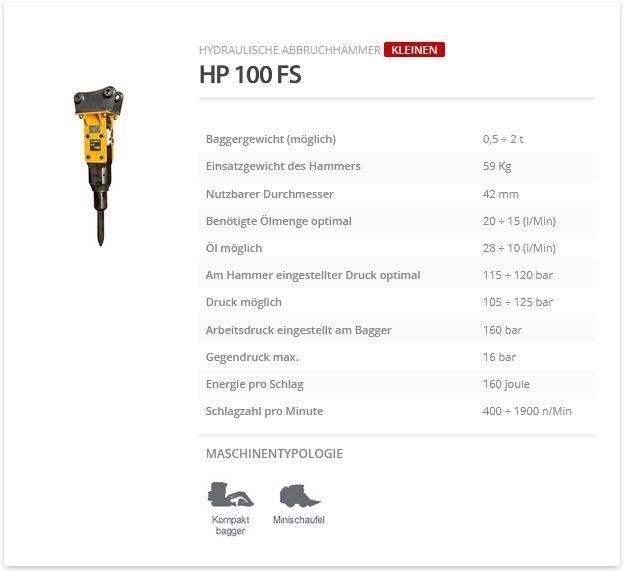 Indeco HP 100 FS Kladiva