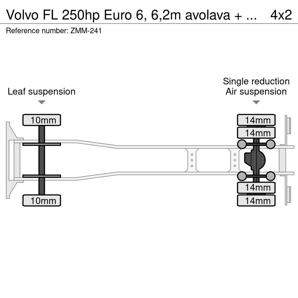 Volvo FL Tovornjaki z žerjavom
