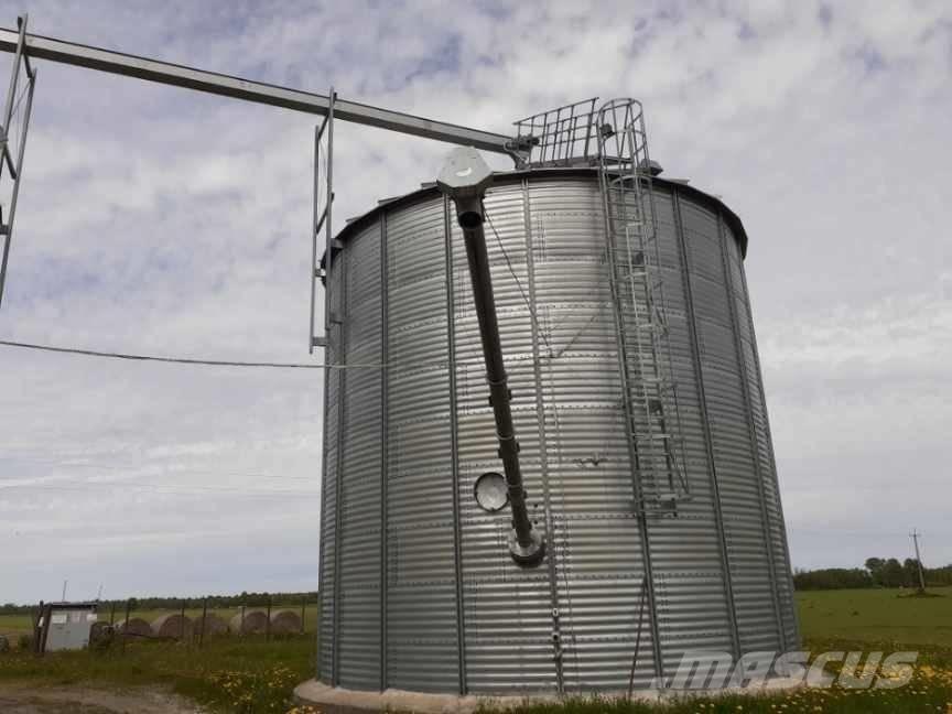 Neuero Typ NL Zalogovniki