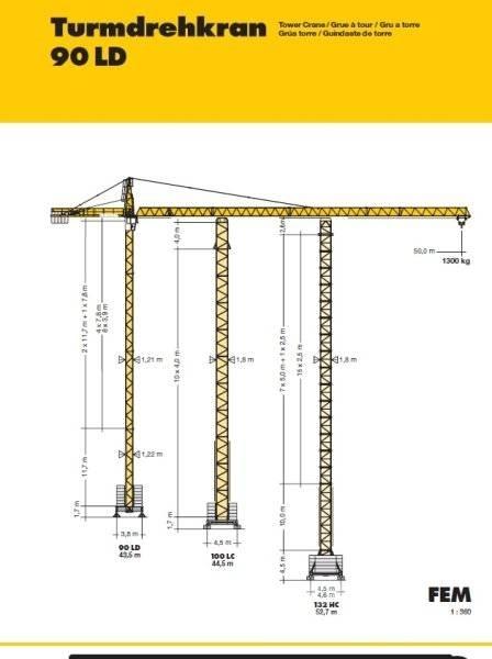 Liebherr 90 LD Stolpni žerjavi