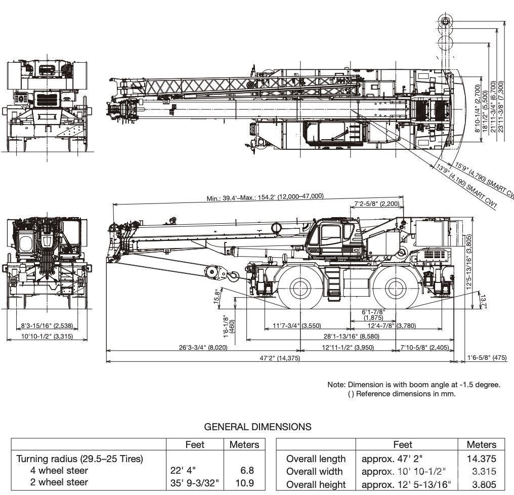 Tadano GR-900XL-4 Avtodvigala