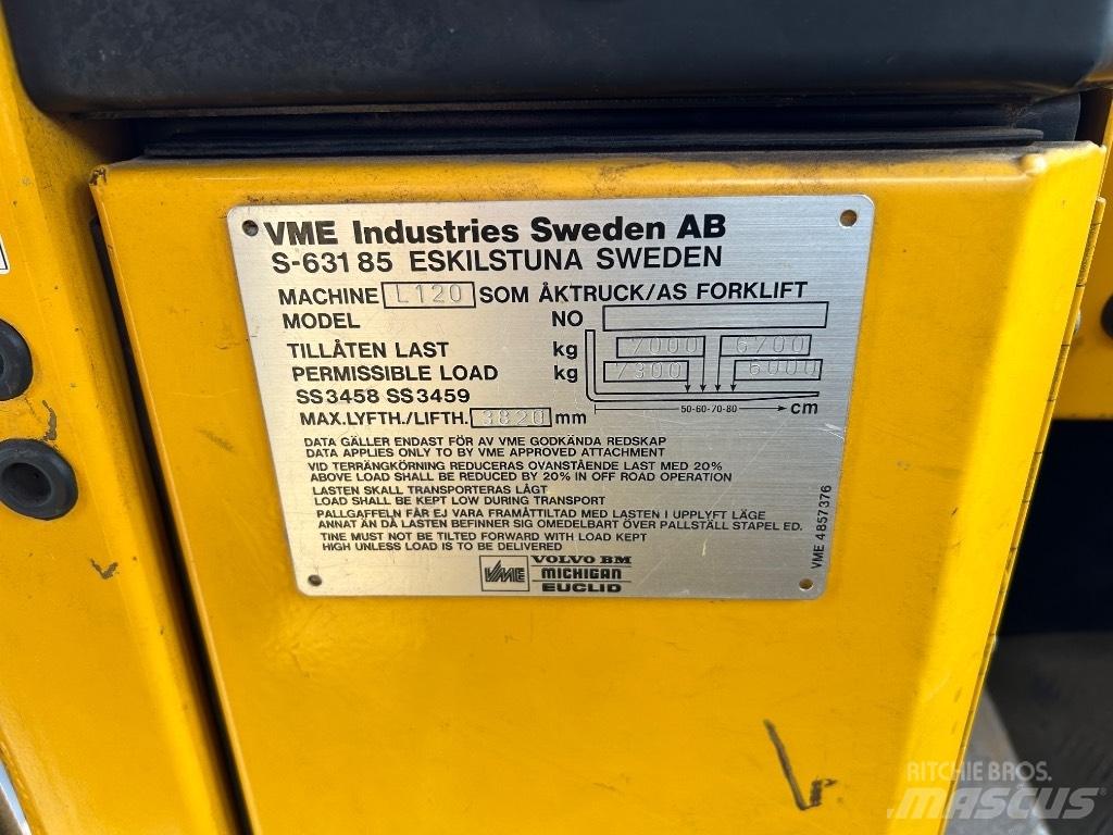 Volvo L 120 Kolesni nakladalci