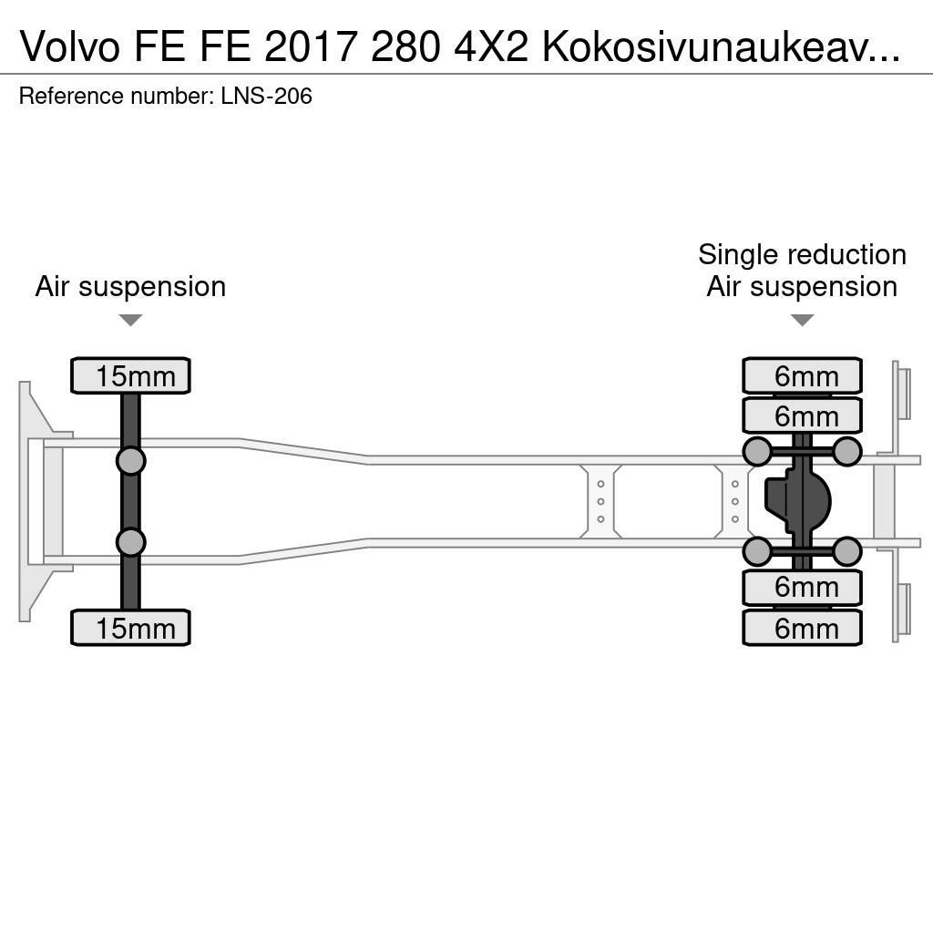 Volvo FE Tovornjaki zabojniki