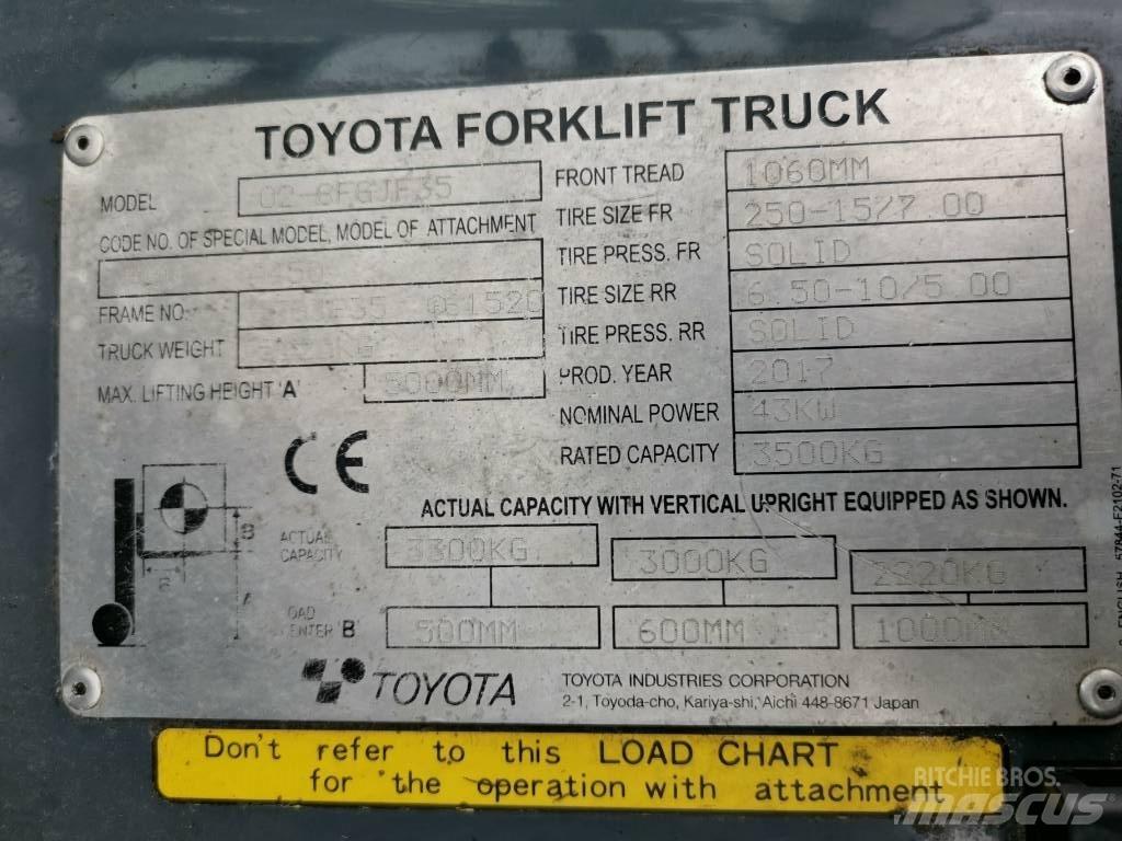 Toyota 02-8FGJF35 Plinski viličarji