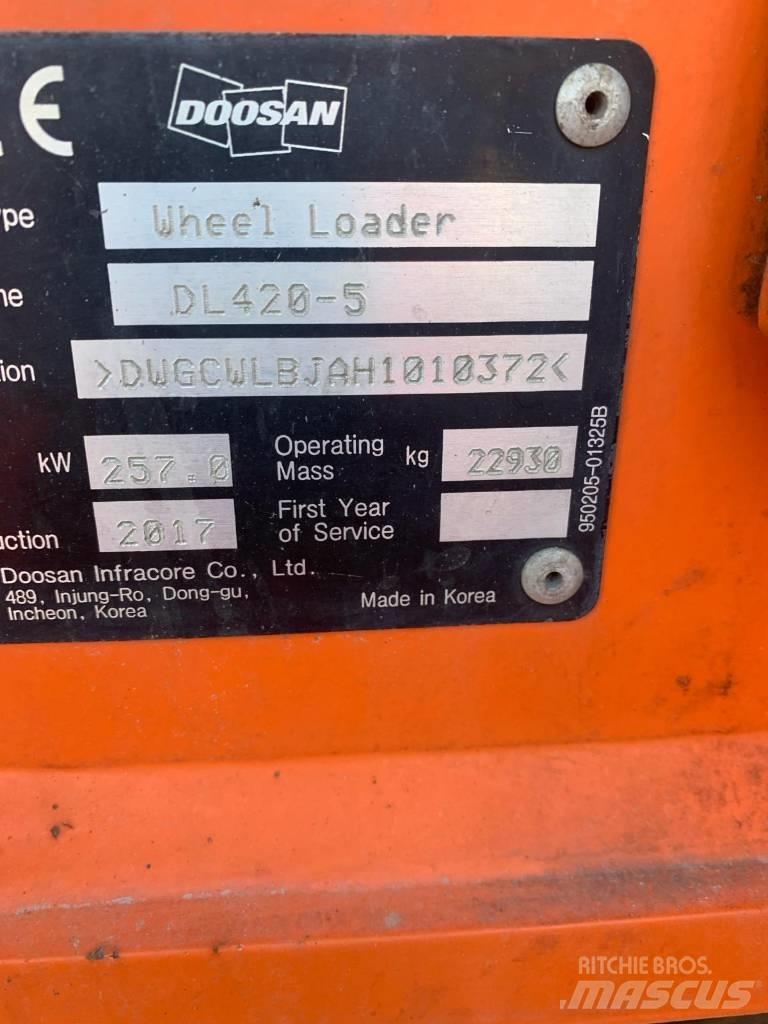 Doosan DL 420-5 Kolesni nakladalci