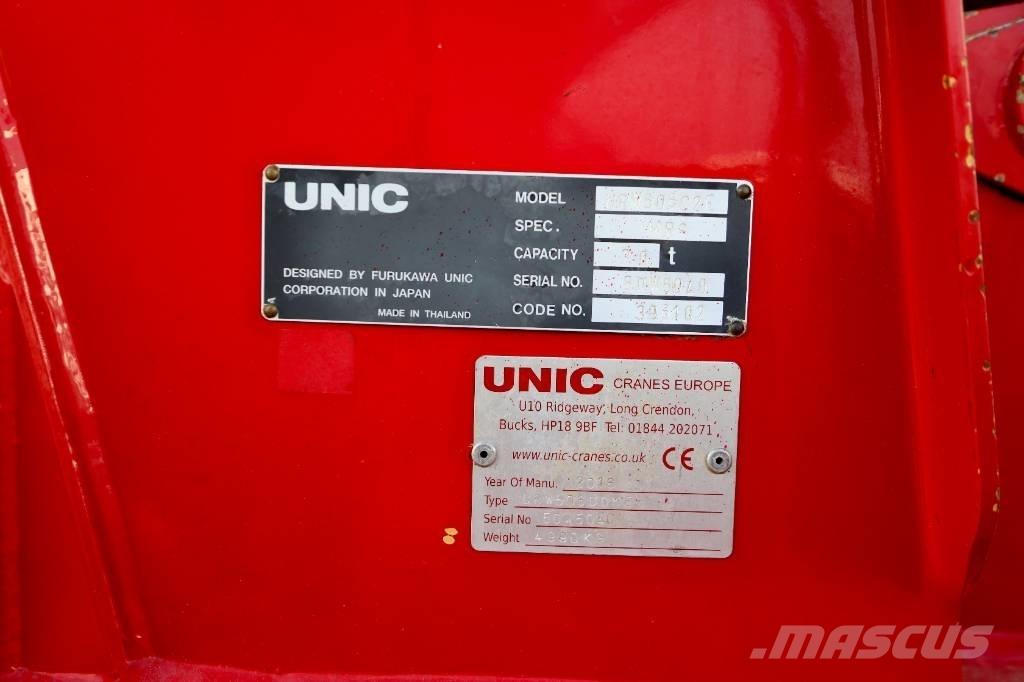 Unic URW-506 Mini žerjavi