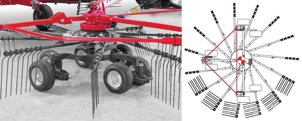 SIP STAR R 430 - 12 T Kosilnice