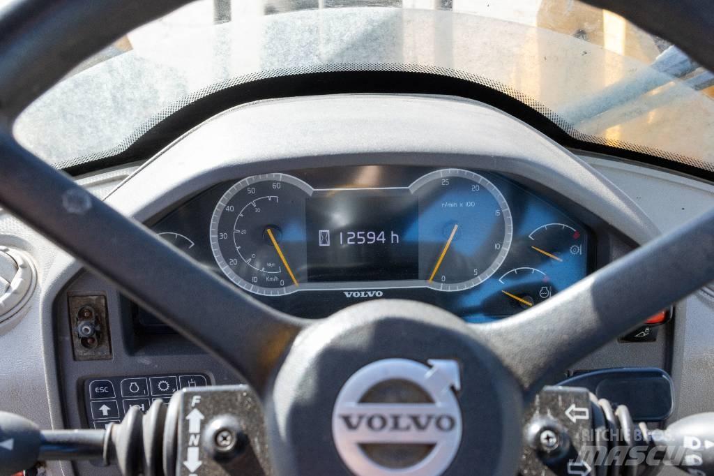Volvo L 110 H Kolesni nakladalci