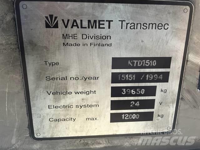 Valmet KTD 1510 Drugo