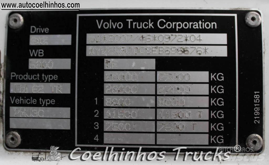 Volvo FM 330 Tovornjaki s ponjavo