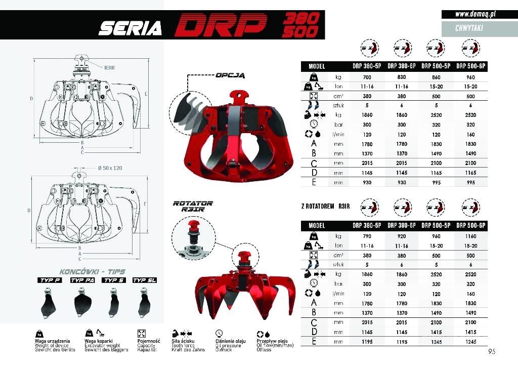  DEMOQ DRP300-5P Klešče