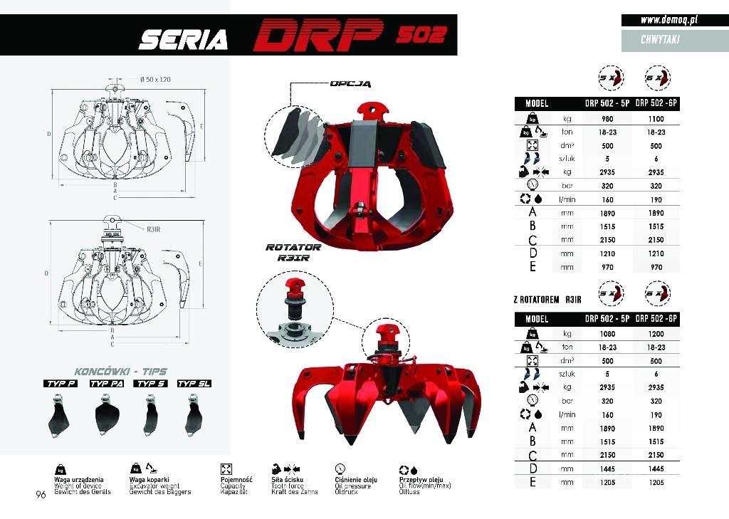  DEMOQ DRP300-5P Klešče