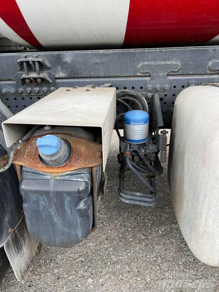 Mercedes-Benz 3248 Avtomešalci za beton