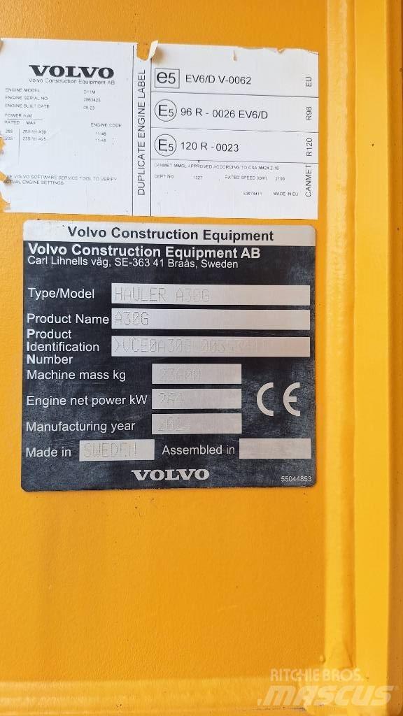 Volvo A30G Zglobni demperji