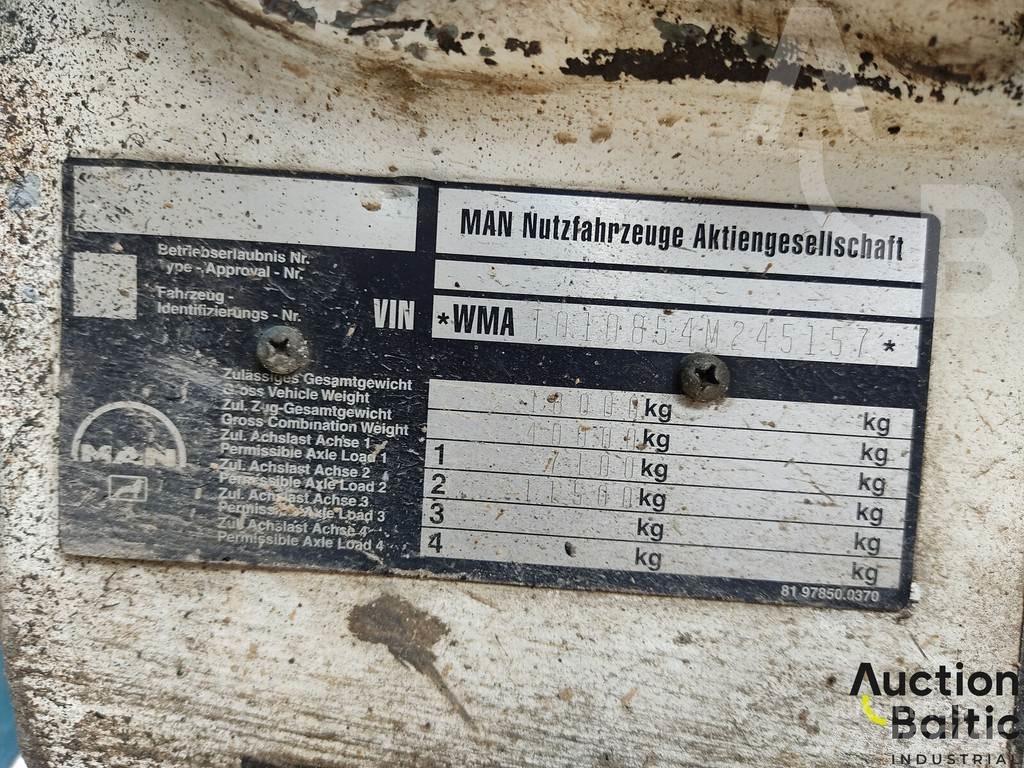 MAN 19.293 Kiper tovornjaki