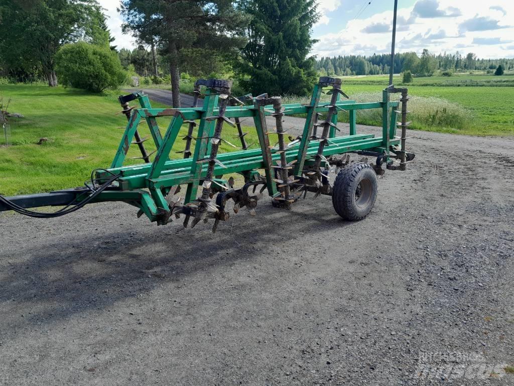 kronos 3800 Brane