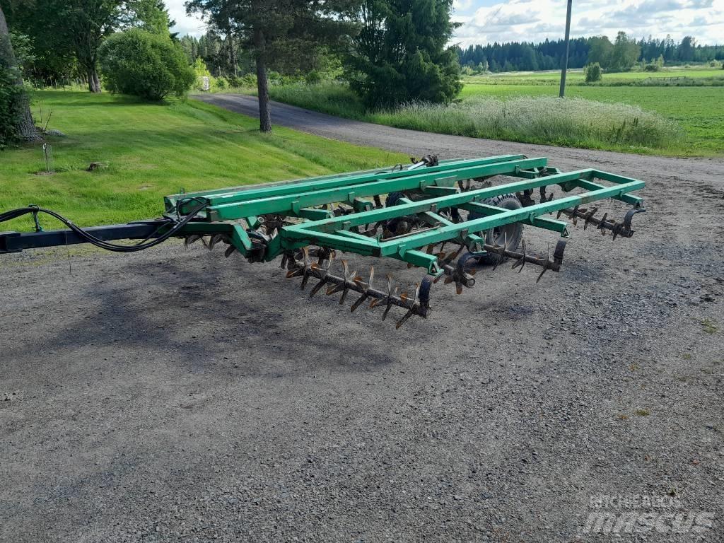 kronos 3800 Brane