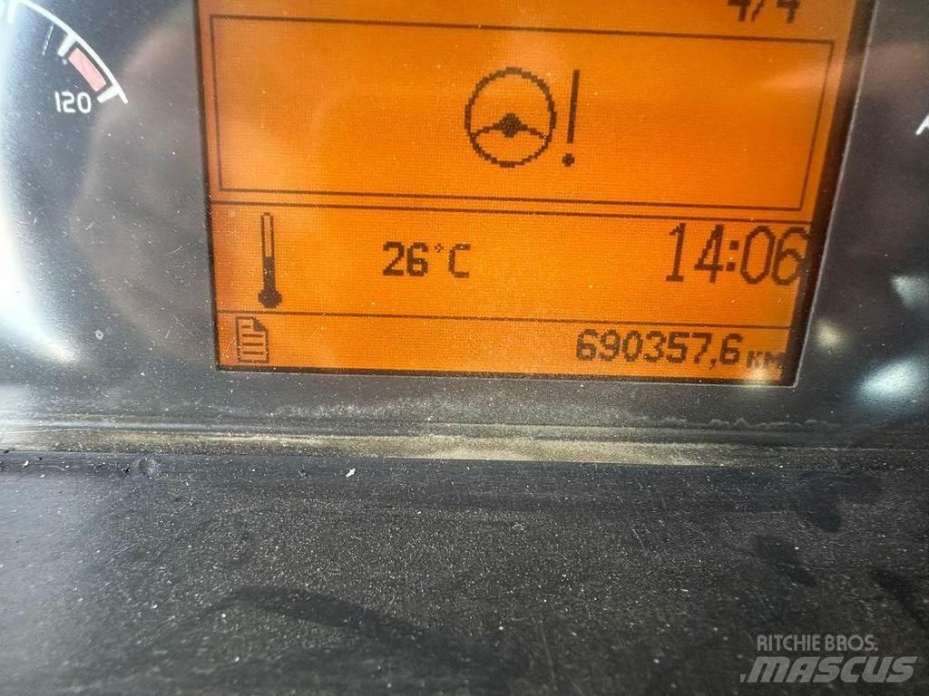 Volvo FM 420 Kiper tovornjaki