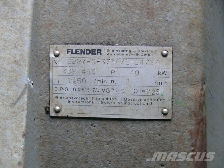 Flender Flender Menjalniki