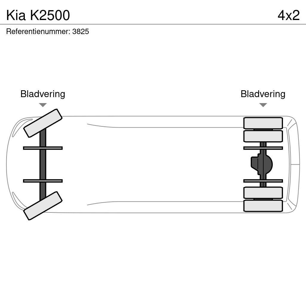 Kia K2500 Prekucniki