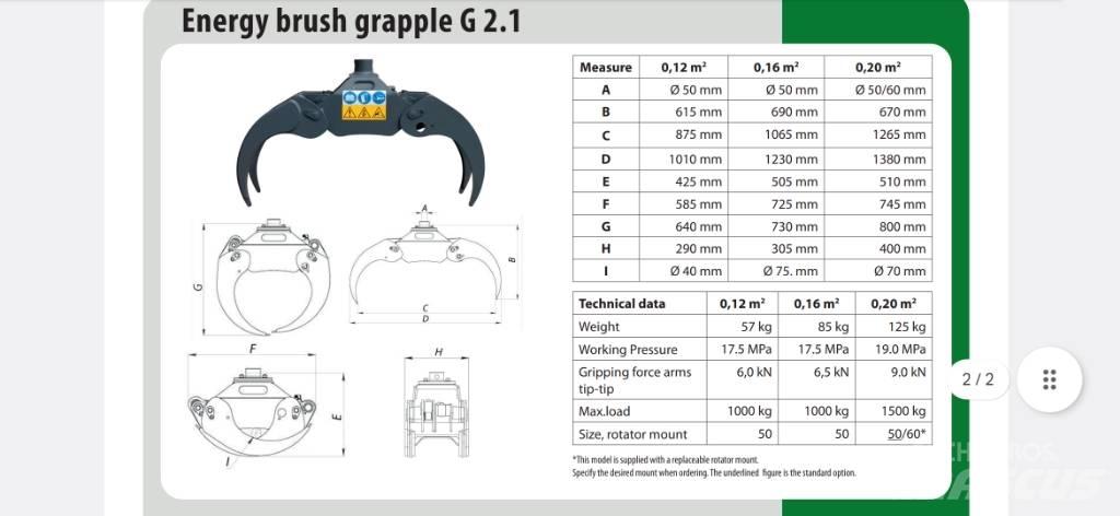 Farma Risukoura 0,16 Grabeži
