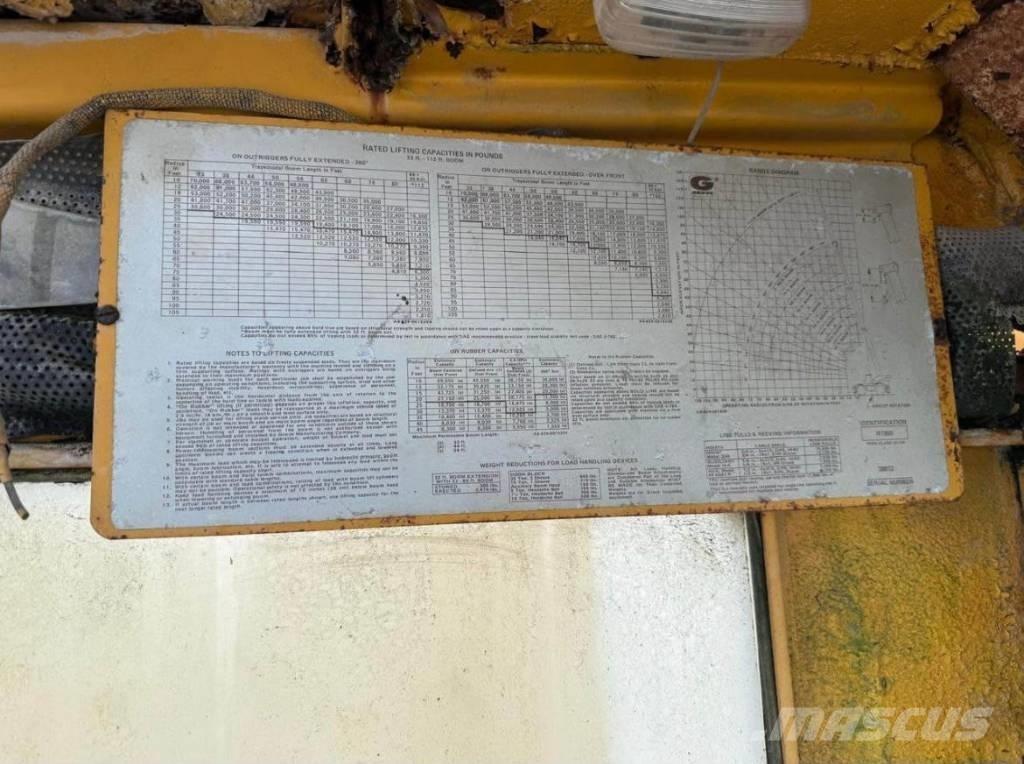 Grove RT 65 S Rabljeni žerjavi za vsak teren