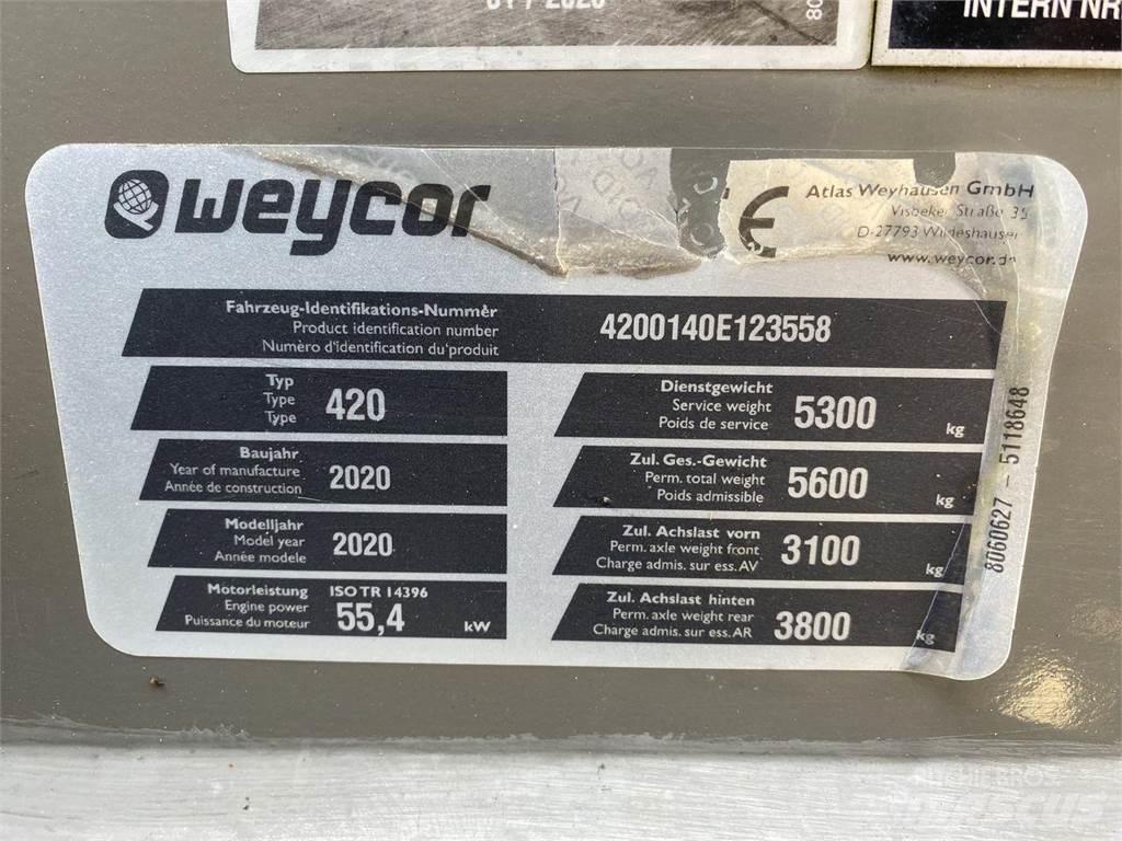 Weycor AR420 Večnamenski nakladalci
