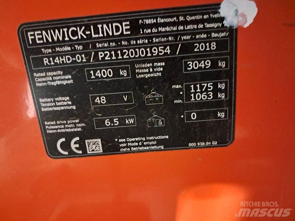 Linde R14 HD Viličarji s pomičnim teleskopom
