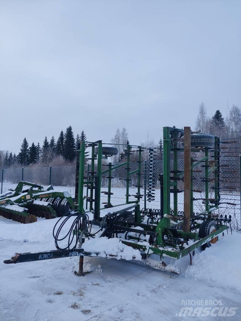 Kronos 580 Brane