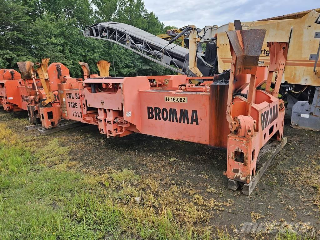 RTG SPREADER BARS Gradbeništvo - drugo