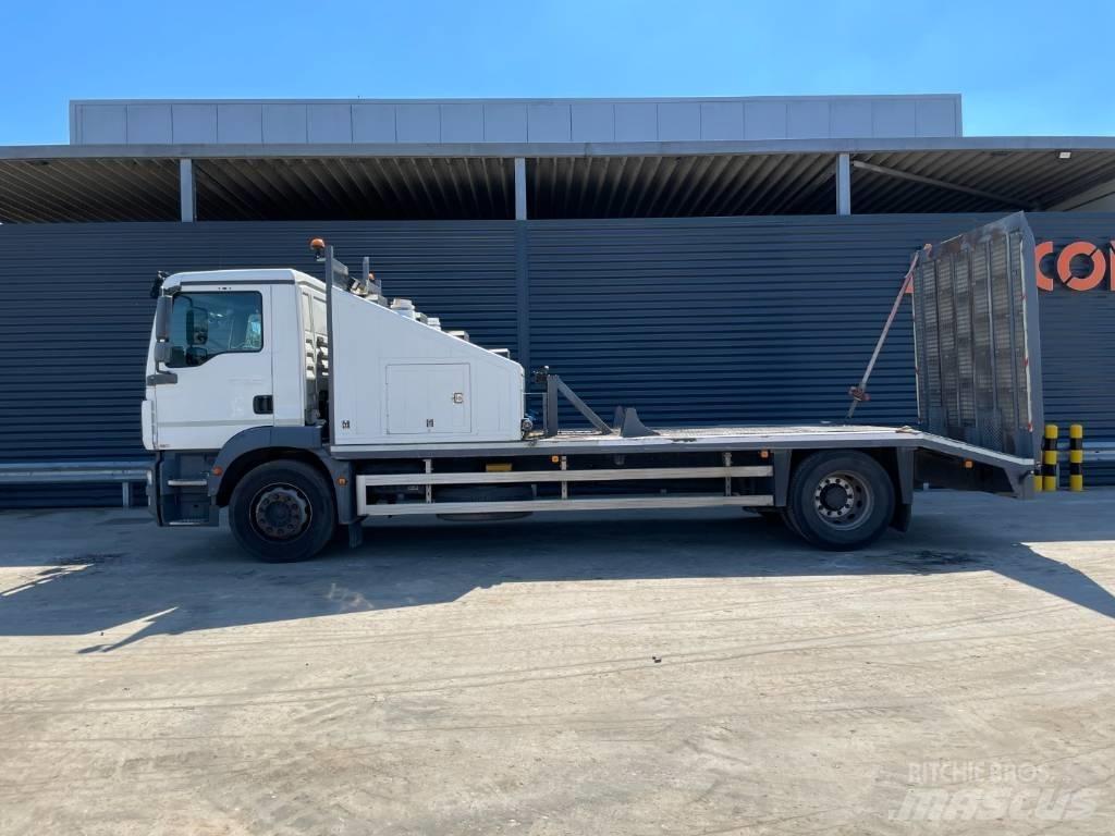 MAN TGM 18.250 4X2 Gradbeništvo - drugo