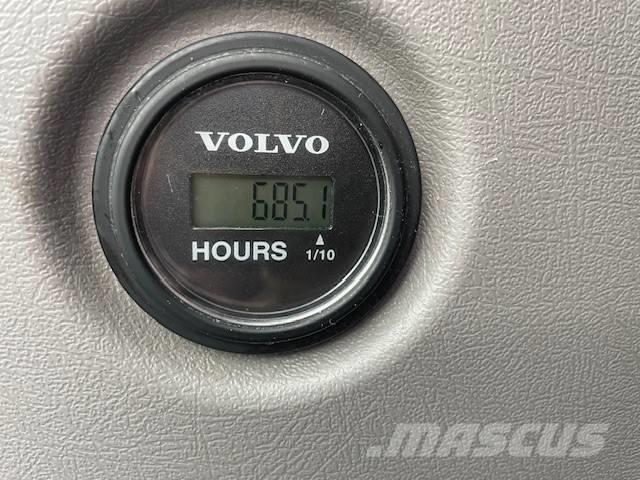 Volvo ECR 88 D Midi bagri 7t – 12t