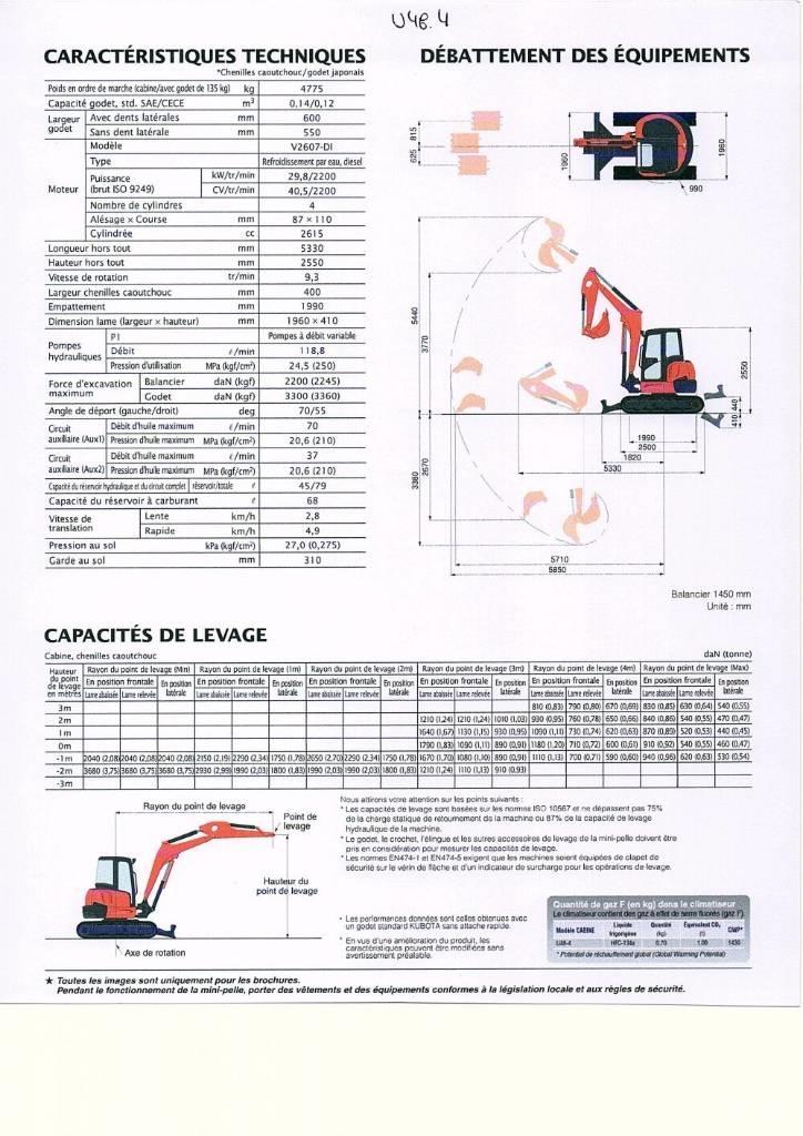 Kubota U 48-4 Mini bagri <7t